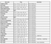 徐州師范大學2012年碩士研究生招生簡章