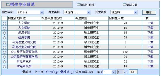 點擊圖片進入查分鏈接