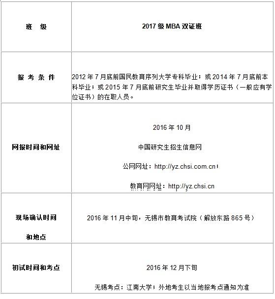 江南大學(xué)2017年工商管理碩士招生簡(jiǎn)章