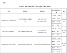 廣東2018普通高考美術(shù)術(shù)科統(tǒng)考1月14日舉行