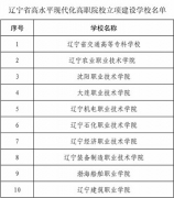 18個省份293所優(yōu)質高職院校名單出爐，你們學校上榜了嗎？