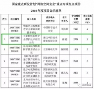 浙大原副校長褚健出獄后，重返重要學術(shù)崗位！