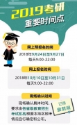 2019考研今年10月10日起報名 12月22日至23日考試