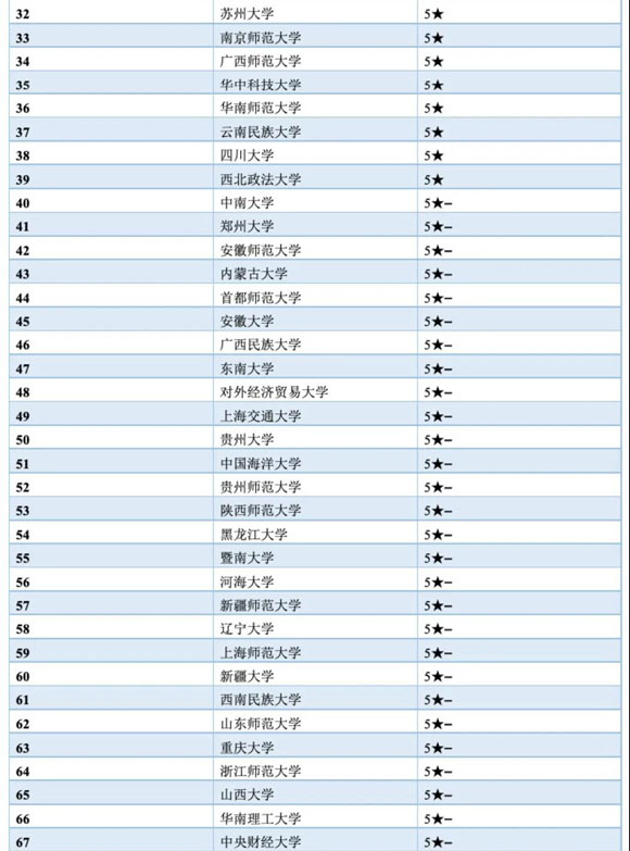 0301 法學類2